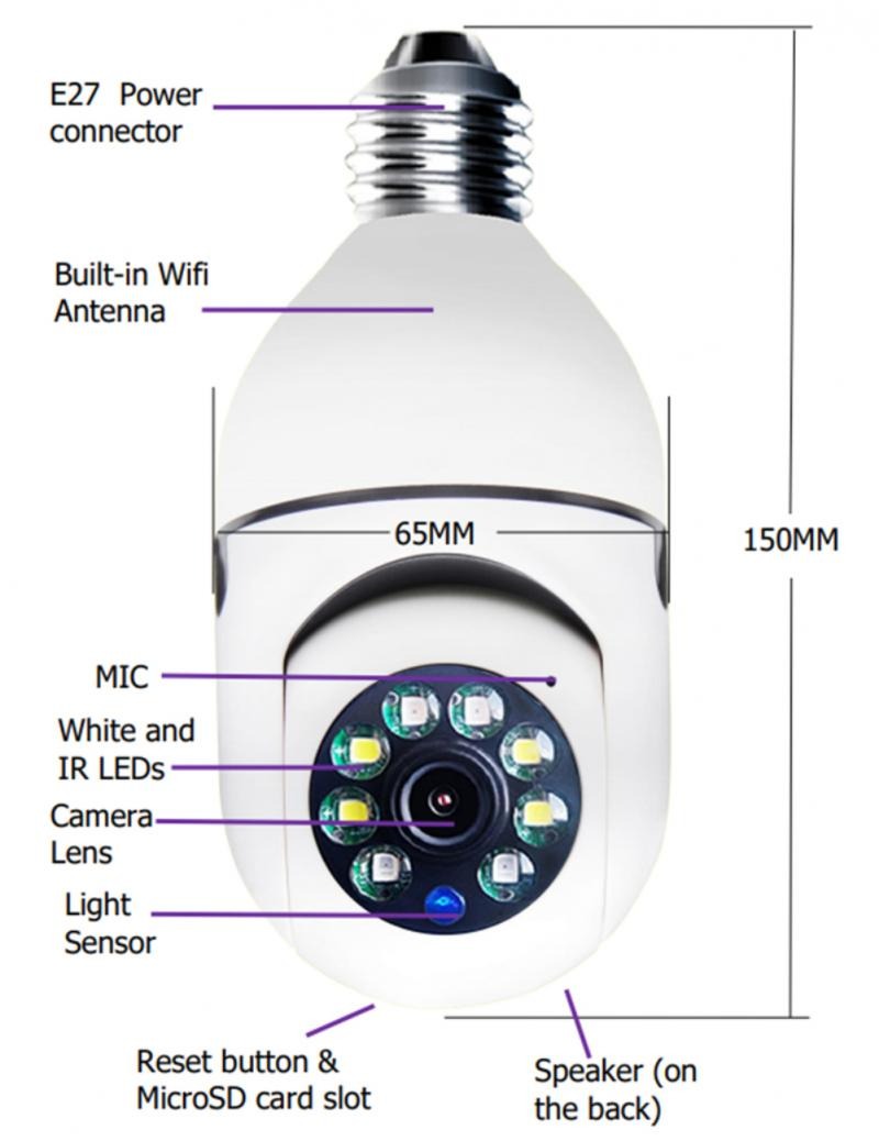 Camera IP, WI-FI, HD, Smart-Bulb, tip bec cu Senzor de Miscare si Aplicatie Telefon